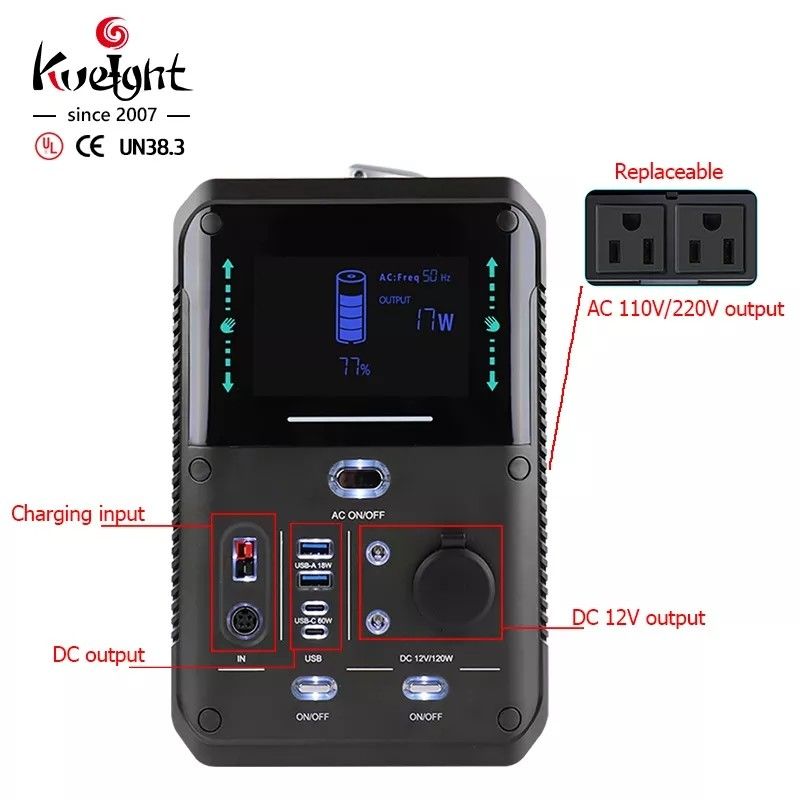 منبع تغذیه قابل حمل ذخیره انرژی LiFePO4 نیروگاه قابل حمل لیتیوم 1500 وات
